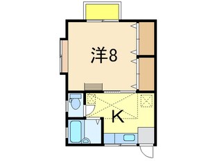 ハイツＮＡＫＡＹＡⅠの物件間取画像